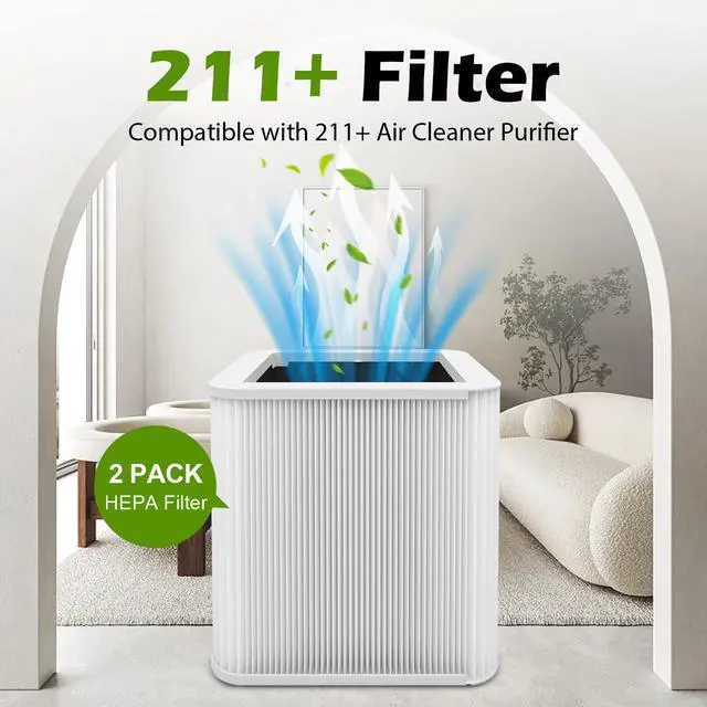 Alt view image 6 of 7 - 2 Pack 211+ Filter Replacement Compatible with 211+ Air Purifier, 2-Stage Filtration System of H13 True HEPA Filter for 211