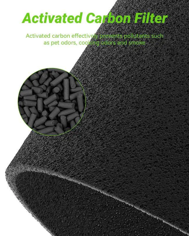 Alt view image 3 of 5 - 2 Pack Blue Pure 211i Max Filter Replacement Compatible with Blue Pure 211i Max Air Puri-fier, Activated Carbon Filters, Replacement Part #F2MAX