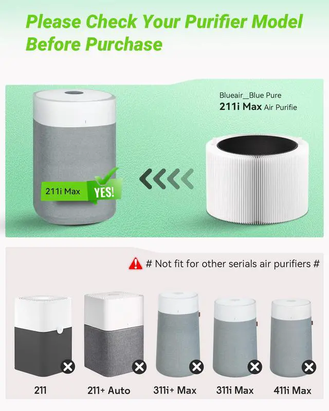 Alt view image 2 of 5 - 2 Pack Blue Pure 211i Max Filter Replacement Compatible with Blue Pure 211i Max Air Puri-fier, Activated Carbon Filters, Replacement Part #F2MAX