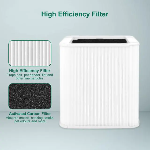 Alt view image 2 of 7 - 2 Pack 211+ filter replacement Compatible with 211 replacement filter, with Activated Carbon Filter.