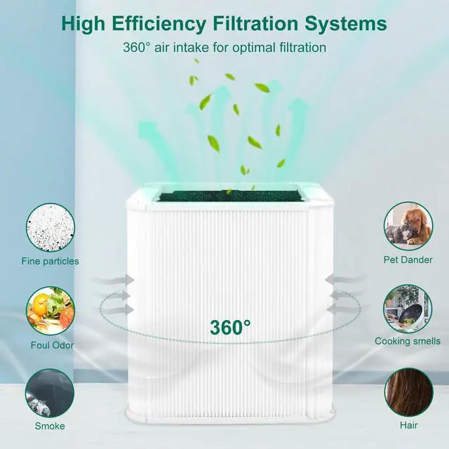 Alt view image 4 of 7 - 2 Pack 211+ filter replacement Compatible with 211 replacement filter, with Activated Carbon Filter.
