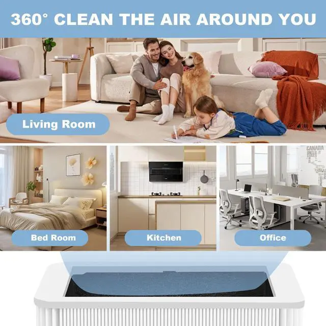 Alt view image 7 of 7 - 211+ Filter Replacement Compatible with Blue Pure 211+ Air Purifier Series, 2 Stage Filtration System of H13 True HEPA Filters & Activated Carbon Filter, 1 Pack