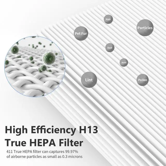 Alt view image 2 of 7 - 211+ Replacement Filter Compatible with Blueair Blue Pure 211+ and 211+ Auto Air Cleaner Purifier, 2 Stages Filtration of Main and Activated Carbon Filter, 2 Packs