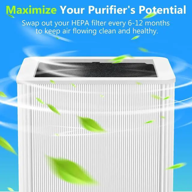 Alt view image 4 of 6 - 2 Pack 211+ Replacement Filter Compatible with 211+ Air Cleaner Purifier, Activated Carbon Replacement Filter and H13 True Hepa