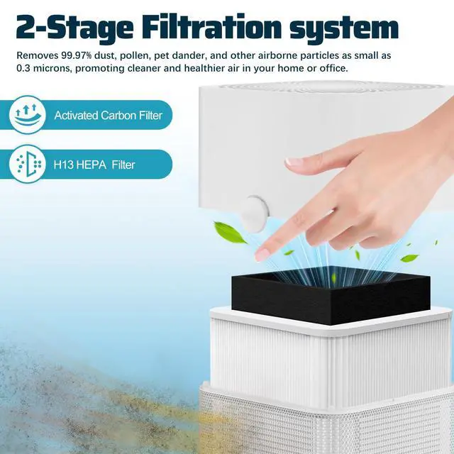 Alt view image 4 of 7 - 2 Pack 211+ Replacement Filter Compatible with Blue Pure 211+ Air Cleaner Purifier, 2-Stage Filtration System of H13 True HEPA and Activated Carbon Filter