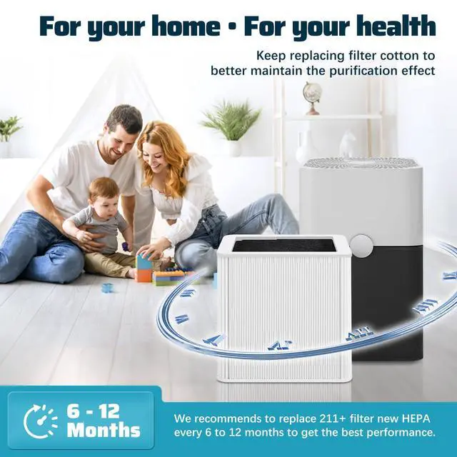 Alt view image 7 of 7 - 2 Pack 211+ Replacement Filter Compatible with Blue Pure 211+ Air Cleaner Purifier, 2-Stage Filtration System of H13 True HEPA and Activated Carbon Filter