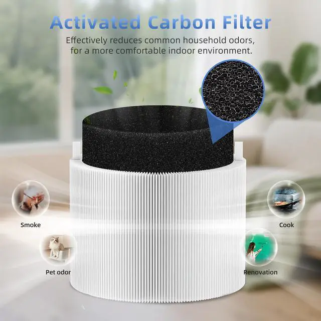 Alt view image 5 of 7 - 211i Max Replacement Filter Compatible with BLUEAIR Blue Pure 211i Max Air Purifier, Activated Carbon (1pack)