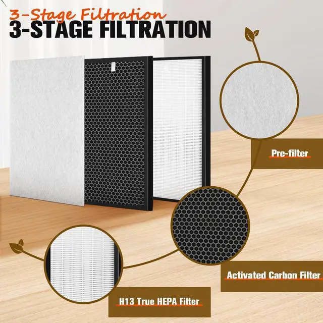 Alt view image 3 of 7 - TZ-K2 Air Purifier Replacement Filter, H13 True HEPA & Activated Carbon, Compatible with ToLife TZ-K2 Air Cleaner 4-Pack Filters with Cleaning Brush