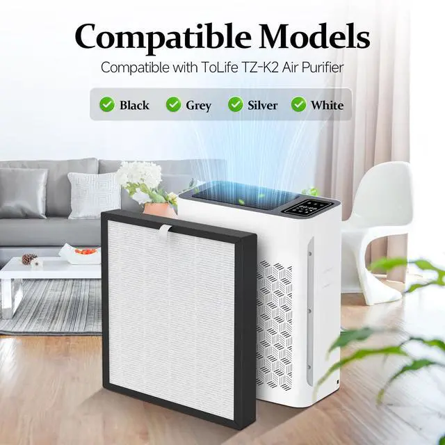 Alt view image 2 of 7 - TZ-K2 Replacement Filter Compatible with ToLife Air Cleaner Purifier TZ-K2, 3-in-1 Main TZ-K2 Filter, Activated Carbon and Pre-Filter, TZ-K2-A Replacement Filter, 4 Packs