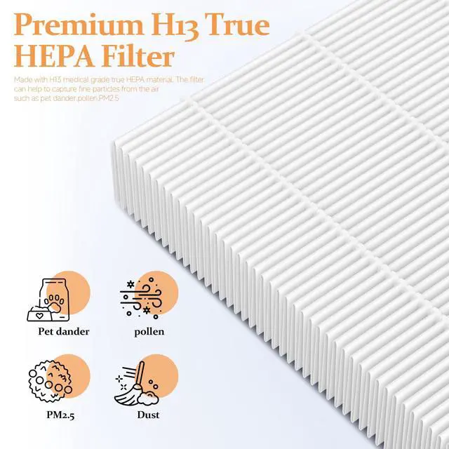 Alt view image 5 of 7 - TZ-K2 Replacement Filter Compatible with ToLife Air Cleaner Purifier TZ-K2, 3-in-1 Main TZ-K2 Filter, Activated Carbon and Pre-Filter, TZ-K2-A Replacement Filter, 4 Packs
