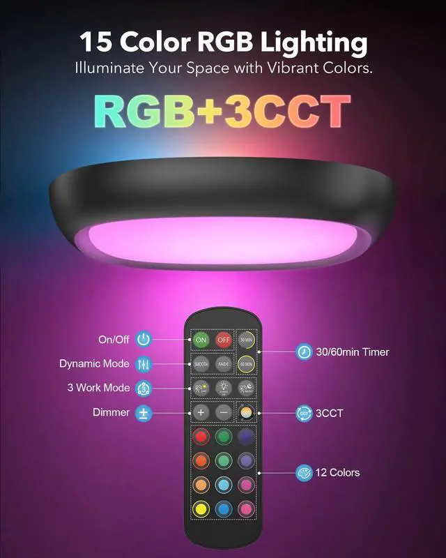 Alt view image 6 of 7 - 2 Pcs Motion Sensor Rechargeable Ceiling Light with Remote, 12000mAh 550LM Wireless IP54 Waterproof Shower Light, Battery Operated RGB Closet Lights Sensored LED Overhead Lighting No Wiring for Garage