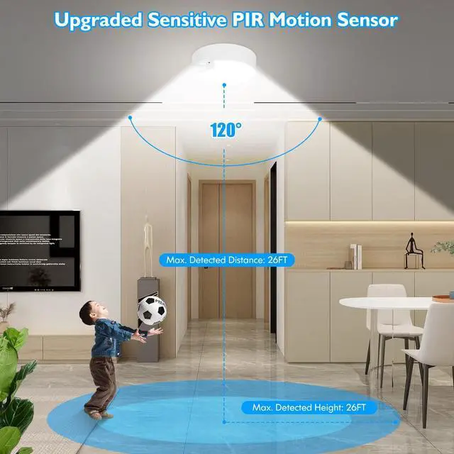 Alt view image 3 of 7 - 2-Pack Motion Sensor LED Ceiling Lights Battery Operated, 7.48Inch 6500K Dimmable Flush Mount Light Fixtures with Remotes, Wireless Ceiling Lamps for Closet Pantry Laundry Garage(Battery Not Included)