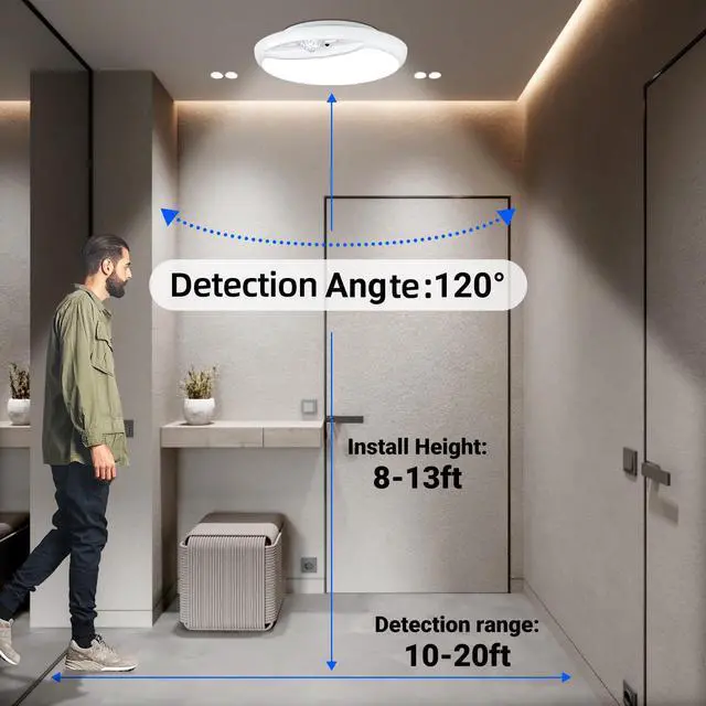 Alt view image 3 of 7 - Rechargeable Motion Sensor Ceiling Light with Remote,Battery Powered Wireless Shower Lights,7.5in 600LM,10000mAh Battery Operated Ceiling Closet Light for Kitchen, Closet, Bathroom, Hallway