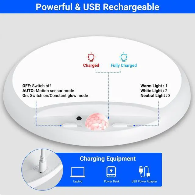 Alt view image 4 of 7 - Rechargeable Motion Sensor Ceiling Light with Remote,Battery Powered Wireless Shower Lights,7.5in 600LM,10000mAh Battery Operated Ceiling Closet Light for Kitchen, Closet, Bathroom, Hallway