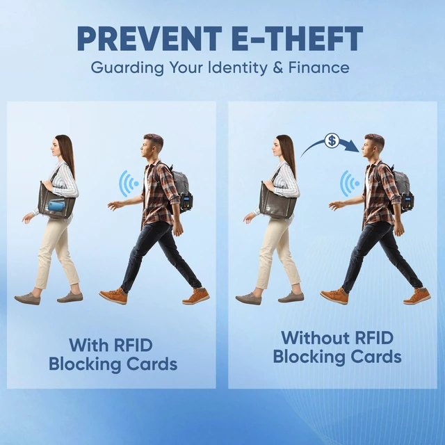 Alt view image 5 of 7 - 4 Pack RFID Blocking Card, Anti-Theft NFC Credit Card Protector | RFID Blocking Protection for Cards & Passports, Ultra-Thin Wallet-Friendly, Travel and Daily Security Protection