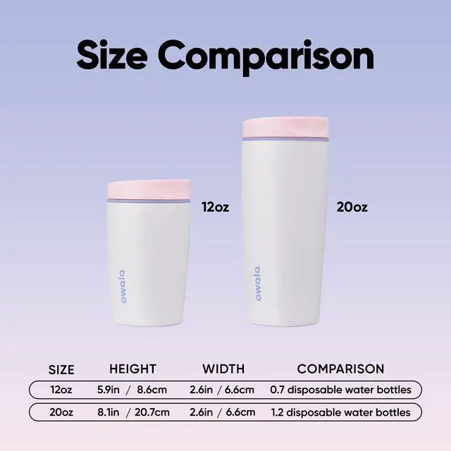 Alt view image 5 of 7 - SmoothSip Slider Ceramic-Lined Insulated Stainless Steel Coffee Tumbler, No Metallic Taste Reusable Travel Mug, Hot Iced Coffee Cup, BPA Free 20 oz, Candy Coated