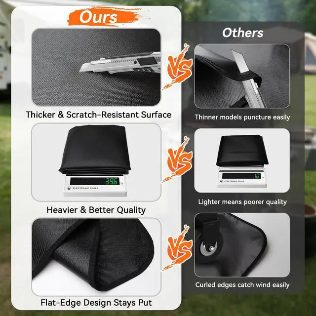 Alt view image 6 of 7 - 65x39 inches Large Under Grill Mats for Blackstone, Double-Sided Fireproof Outdoor Grill Protective Mat, Oilproof Waterproof BBQ Fire Pit Fireplace Mat