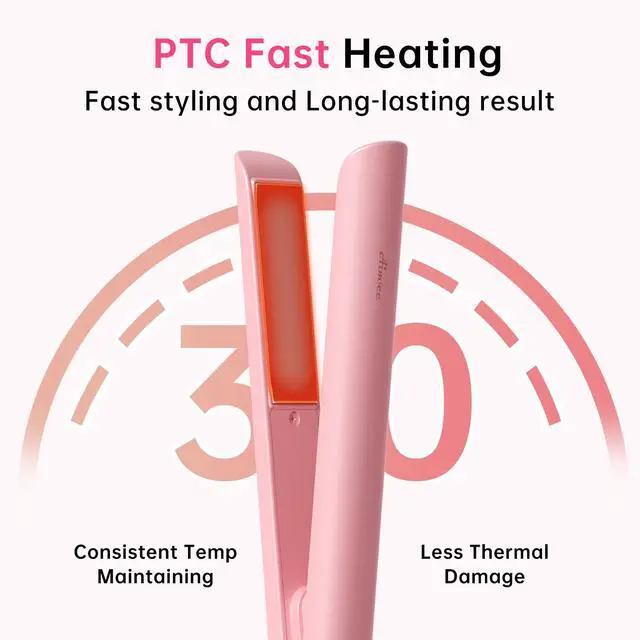Alt view image 7 of 7 - Mini Flat Iron 0.8 Inch Ceramic Mini Hair Straightener, Small Flat Irons for Short Hair, Curls Bangs, Dual Voltage for Travel,Dual Voltage for Worldwide Use(Pink)