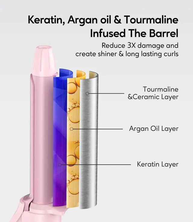 Alt view image 5 of 7 - Mini Curling Iron for Short Hair, 1/2 Inch Travel Size Curling Iron Dual Voltage 100-240V, Ceramic Mini Hair Curler with 3 Adjustable Temp, Auto-Off, Infused Keratin&Argan Oil, with Storage Bag