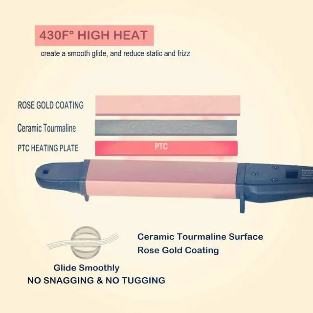 Alt view image 5 of 7 - 2 in 1 Travel Curling Flat Iron Dual Voltage Mini Hair Straightener and Curler (Rose Gold)