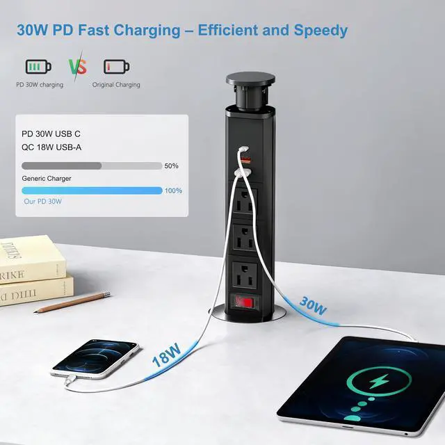 Alt view image 3 of 7 - Pop Up Electrical Outlet for Countertop with 30W Max Fast Charging, Space Saver Pop Up Electrical Outlet with 3 AC Outlets, 2 USB-A, 1 USB-C for Kitchen Office Home Desk