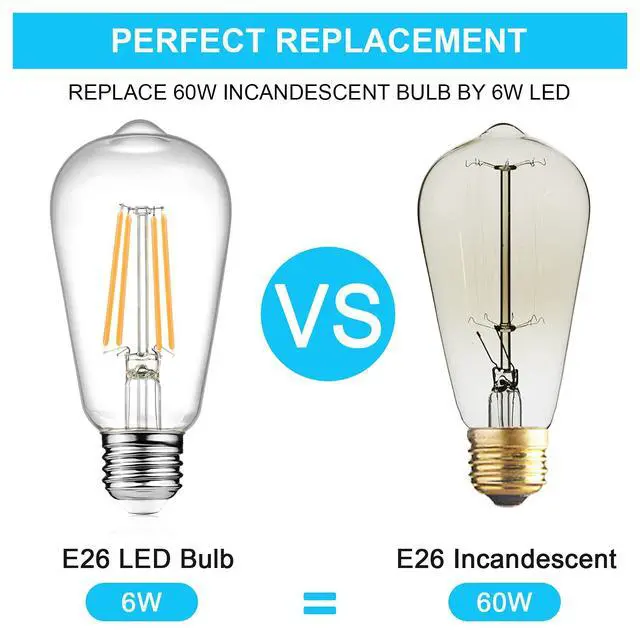 Alt view image 7 of 7 - Vintage LED Edison Bulbs, 6W, Equivalent 60W, Non-Dimmable, High Brightness Warm White 2700K, ST58 Antique LED Filament Bulbs with 80+ CRI, E26 Medium Base, Clear Glass, Pack of 4