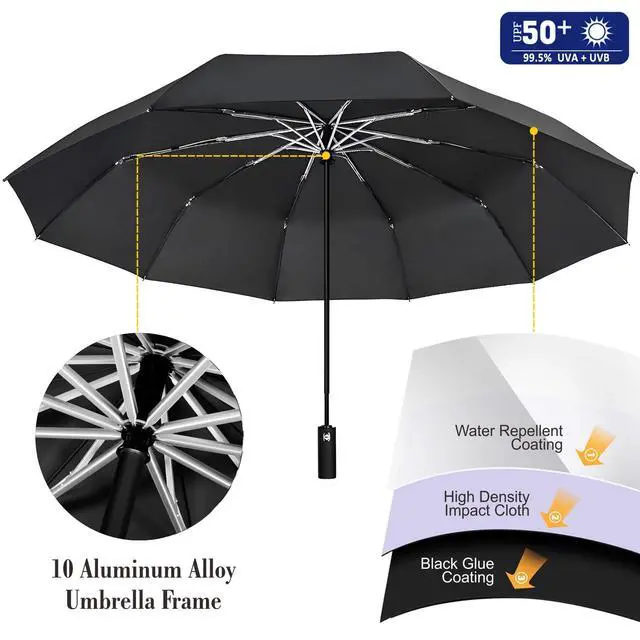 Alt view image 4 of 7 - UPF 50+ Beach Umbrella with Adjustable Universal Clamp