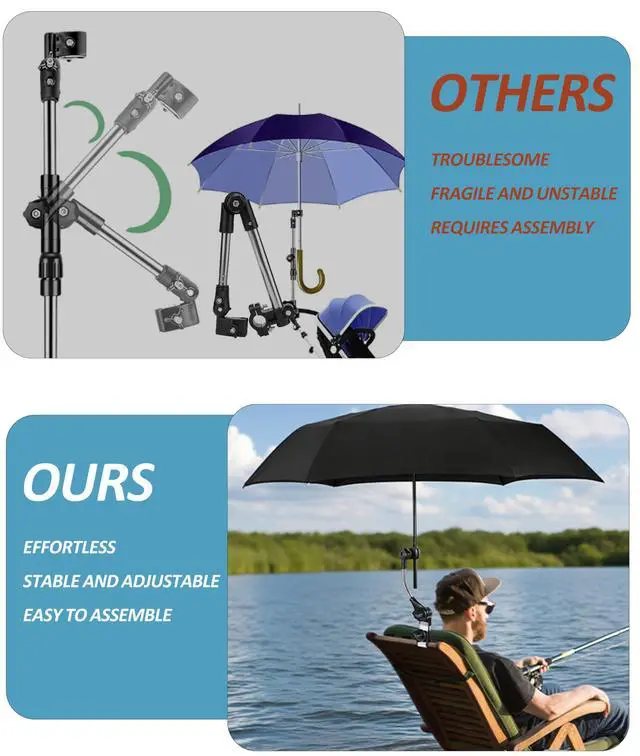 Alt view image 4 of 7 - Universal Umbrella Holder for Chair, 360° Adjustable Umbrella Clamp Mount for Stroller, Beach Chair, Wheelchair & Golf Cart - Tool-Free Installation for Sun & Rain Protection