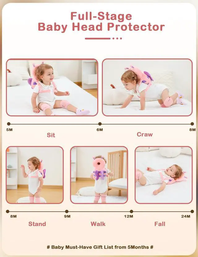 Alt view image 5 of 6 - Baby Head Protector Backpack for Walking Crawling, Pink Butterfly