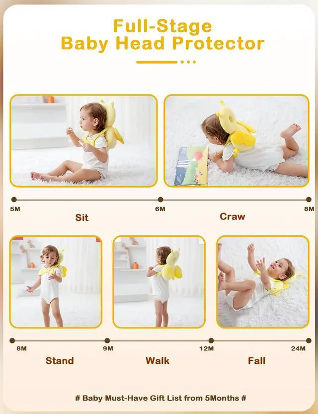 Alt view image 5 of 6 - Baby Head Protector Backpack for Walking Crawling,Yellow Butterfly