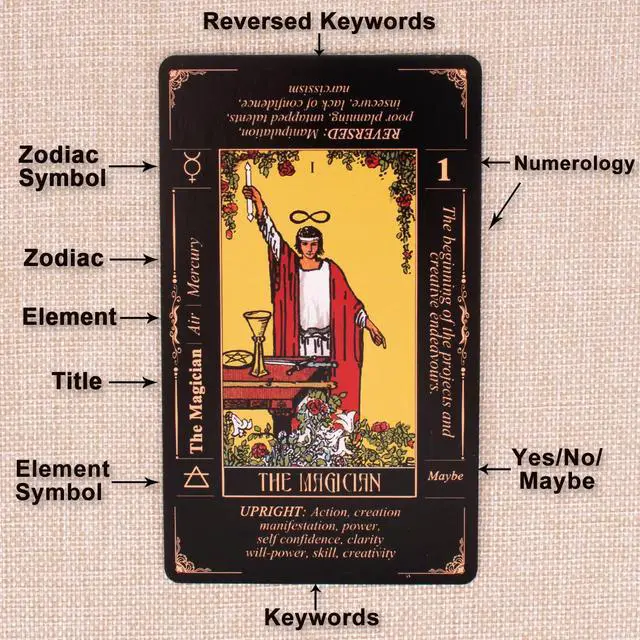 Alt view image 2 of 7 - Tarot Cards for Beginners, Classic Tarot Deck with Meanings, Durable Cards with Guide Book, Black