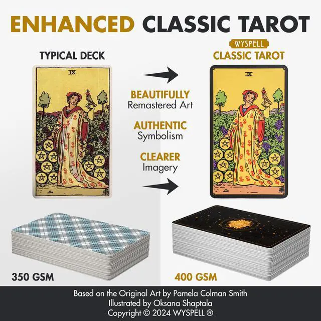 Alt view image 4 of 7 - Classic Tarot Cards for Beginners - Traditional Tarot Deck (Dark)