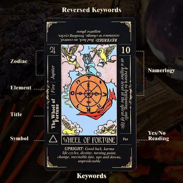 Alt view image 2 of 6 - Tarot Cards Set, Tarot Cards for Beginners with Meanings on Them