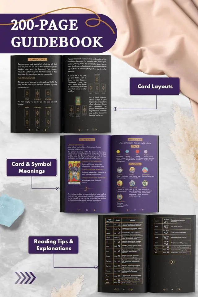 Alt view image 6 of 7 - Tarot for Learning - Tarot Cards with Meanings on Them & Guidebook