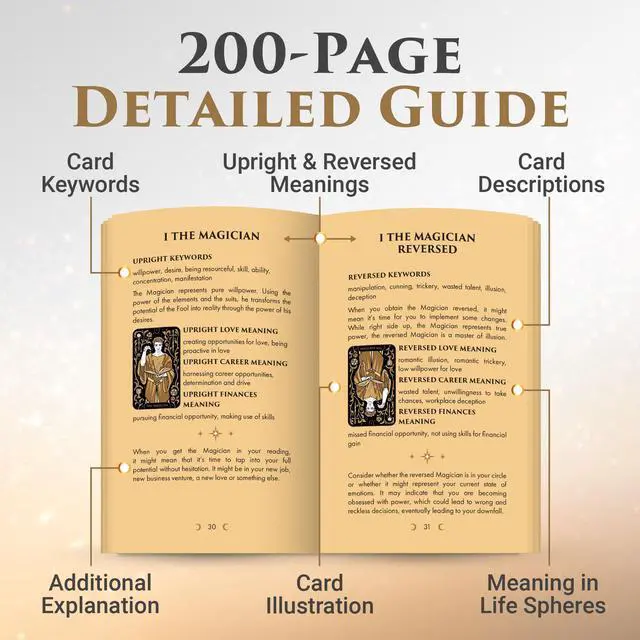 Alt view image 5 of 7 - Tarot Cards with Guide Book - Starlight Unique Tarot Deck (Gold)