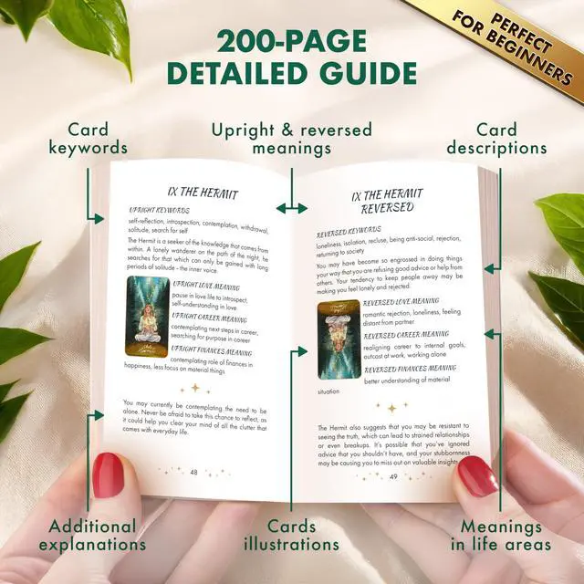 Alt view image 5 of 7 - Tarot Cards for Beginners - Wild Reflections Unique Tarot Deck