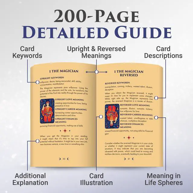 Alt view image 5 of 7 - Tarot Cards with Guide Book - Starlight Unique Tarot Deck (Blue)