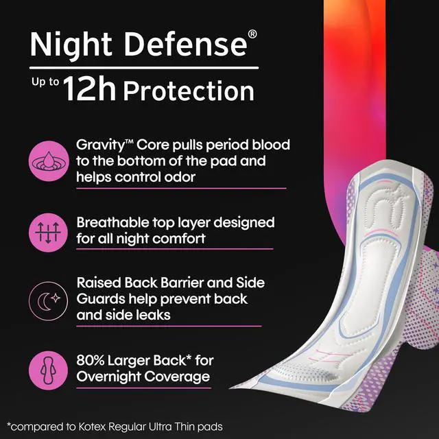 Alt view image 4 of 7 - Ultra Thin Overnight Pads, Wings, Extra Heavy, 34 Count