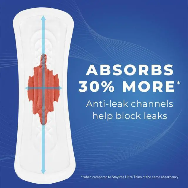 Alt view image 5 of 7 - Maxi Super Pads Wingless, Period and Leaks, 66 ct
