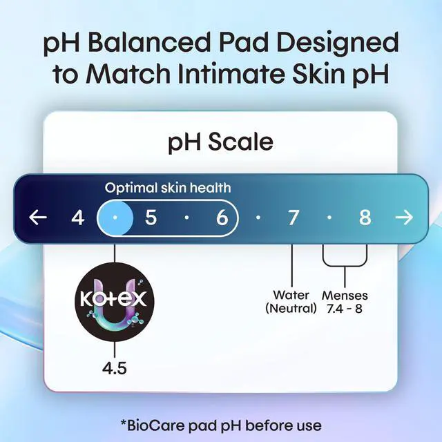 Alt view image 3 of 7 - BioCare Ultra Thin Overnight Pads, Wings, 20 Count