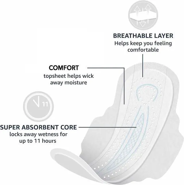 Alt view image 3 of 6 - Ultra Thin Pads with Flexi-Wings for Periods, Extra Long Length, Super Absorbency, Leak Protection, Unscented, Size 3, 28 Count
