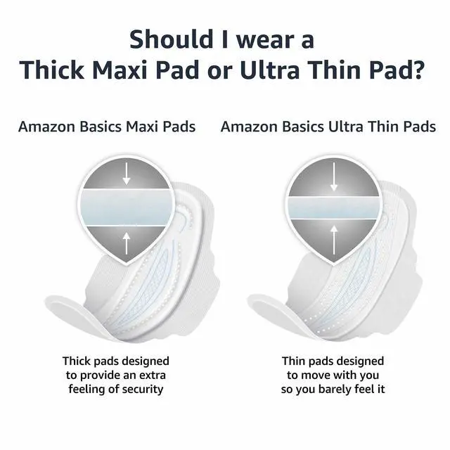 Alt view image 4 of 6 - Ultra Thin Pads with Flexi-Wings for Periods, Extra Long Length, Super Absorbency, Leak Protection, Unscented, Size 3, 28 Count