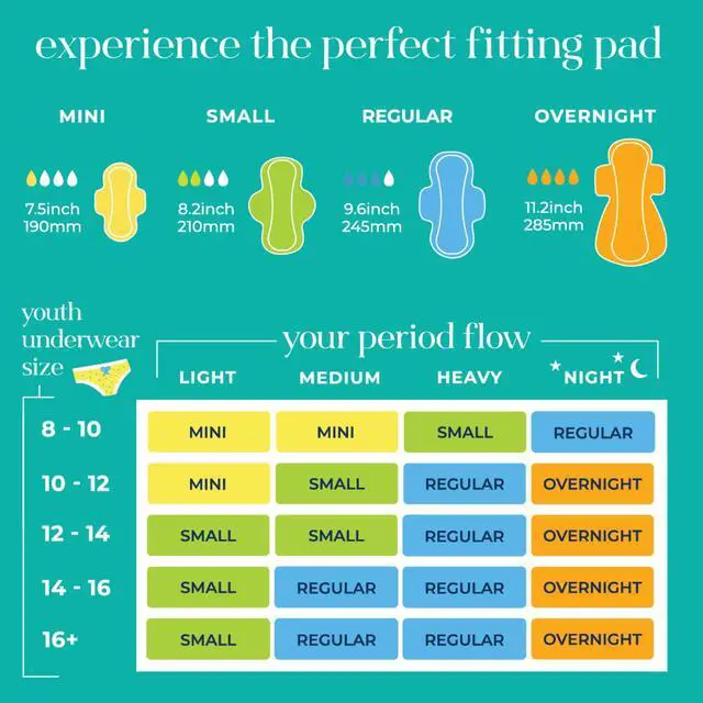 Alt view image 4 of 7 - Small Period Pads for Tweens & Teens, Organic Cotton Topsheet, 18 Ct