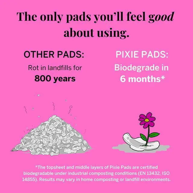 Alt view image 5 of 7 - Organic Pads Cotton Ultra Thin Overnight Pads for Women - Extra Heavy Absorbency with Wings - Leak-Proof, Hypoallergenic & Unscented - Compostable, Biodegradable - FSA Eligible - 12 Count
