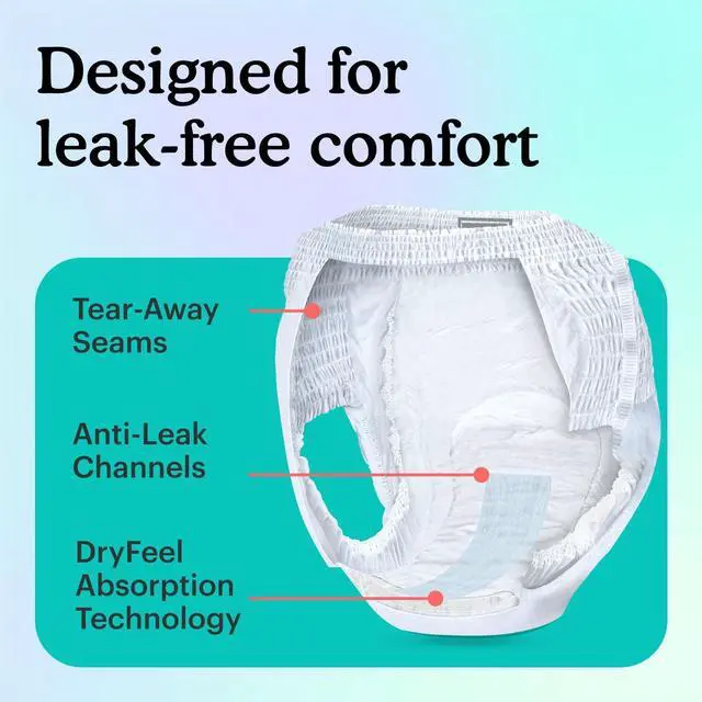 Alt view image 4 of 7 - Overnight Absorbency Pull Ups - Adult Disposable Incontinence Underwear, Extra Absorbent Nighttime Briefs for Men and Women, White, Large, 20 Count