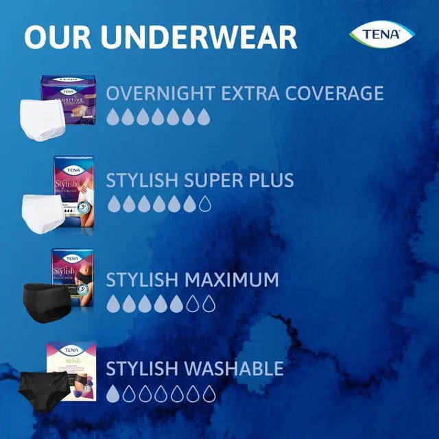 Alt view image 7 of 7 - Sensitive Care Overnight Incontinence Underwear, Women, L 32-42in 16ct