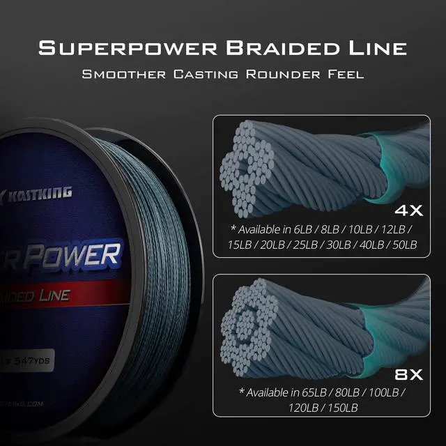 Alt view image 2 of 7 - Superpower Braided Fishing Line,30LB,150 Yds,Gray,4X