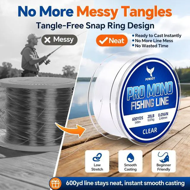 Alt view image 3 of 7 - 20lb Clear Monofilament Fishing Line 600Yds, NoTangle Snap Ring, Low-Stretch Nylon Mono String with Knot Guide, Invisible Underwater & Abrasion Resistant, Multi purpose for hanging decorations