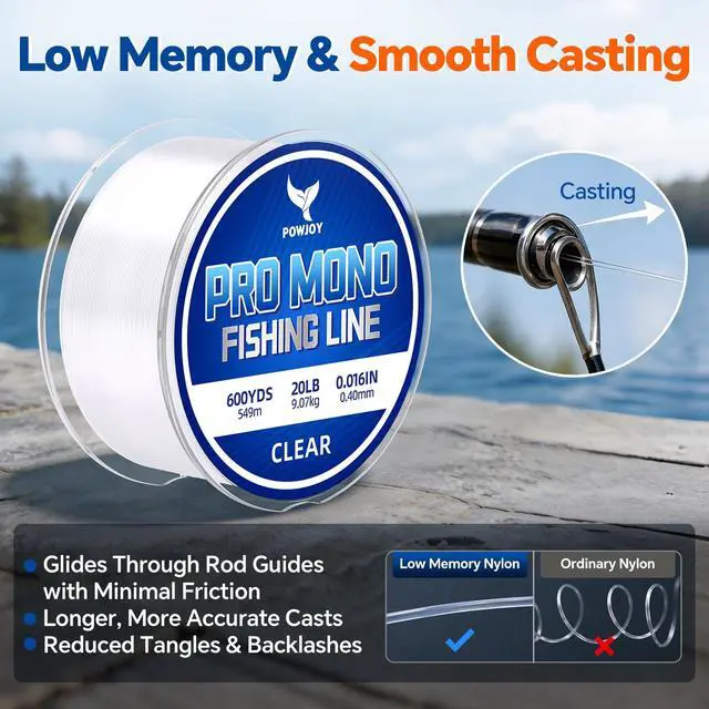 Alt view image 4 of 7 - 20lb Clear Monofilament Fishing Line 600Yds, NoTangle Snap Ring, Low-Stretch Nylon Mono String with Knot Guide, Invisible Underwater & Abrasion Resistant, Multi purpose for hanging decorations