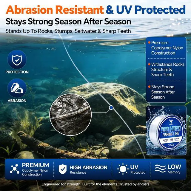 Alt view image 5 of 7 - 20lb Clear Monofilament Fishing Line 600Yds, NoTangle Snap Ring, Low-Stretch Nylon Mono String with Knot Guide, Invisible Underwater & Abrasion Resistant, Multi purpose for hanging decorations